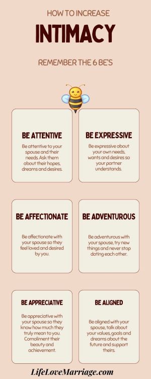 How to increase intimacy with your spouse infographic image